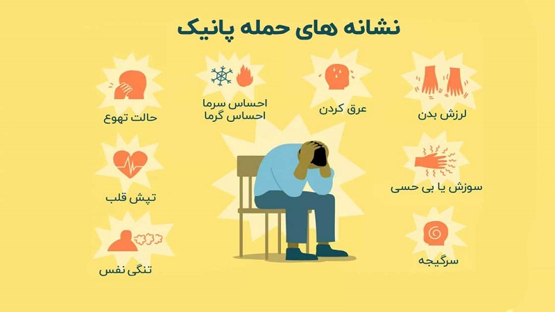 تکنیک های ذهنی برای درمان حمله پانیک | متخصص قلب اصفهان