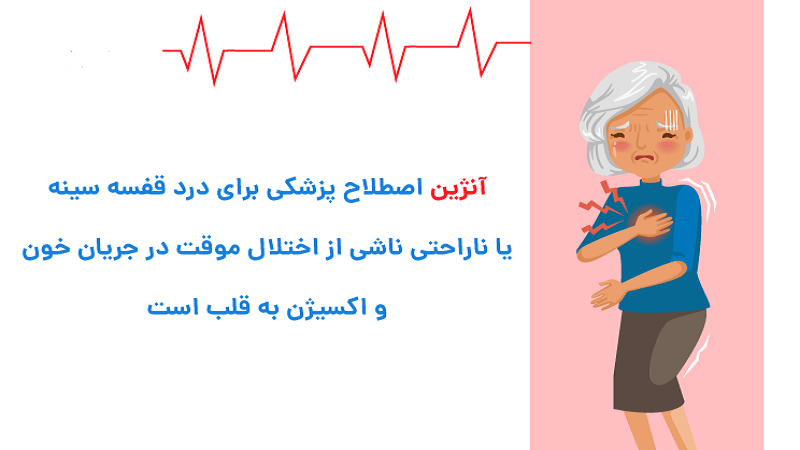 چه چیزی باعث آنژین‌ می‌شود؟ ( علت‌های آنژین )|دکتر مهرداد طاهریون متخصص قلب اصفهان