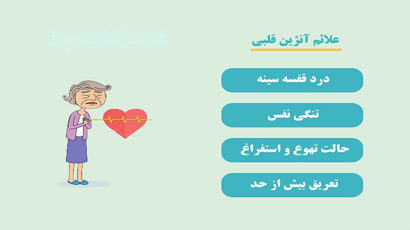 چه چیزی باعث آنژین‌ می‌شود؟ ( علت‌های آنژین )|دکتر مهرداد طاهریون متخصص قلب اصفهان