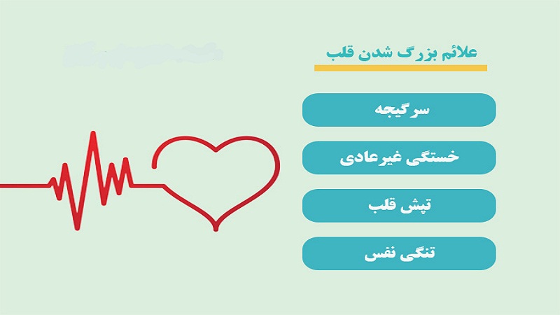 علائم گشاد شدن قلب | دکتر مهرداد طاهریون متخصص قلب اصفهان