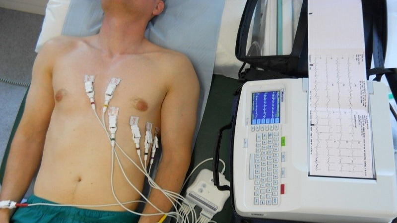 Combination of ECG and echocardiography